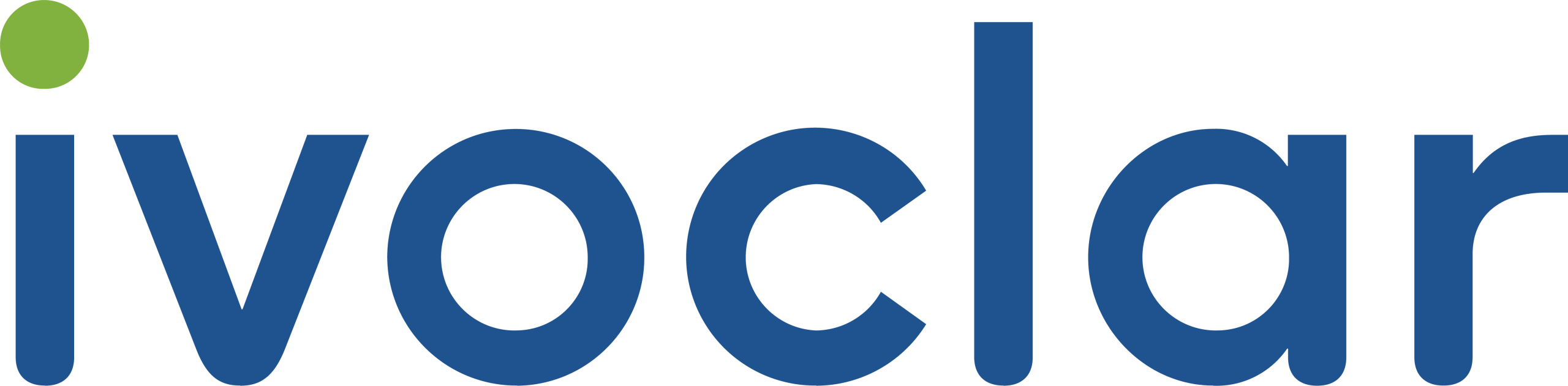 Ivoclar