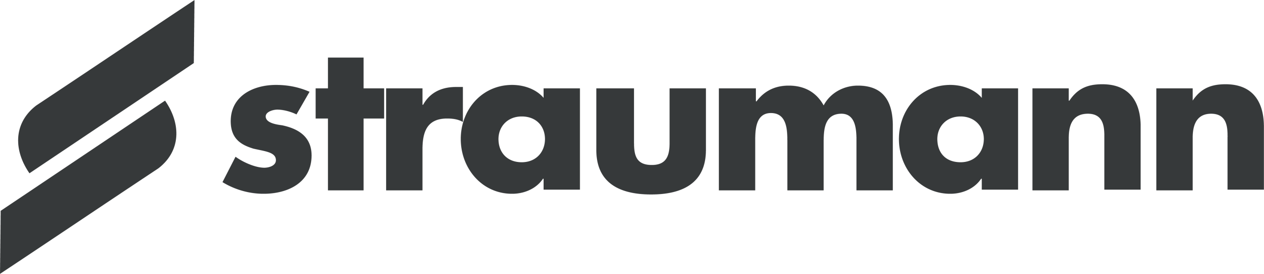 Straumann